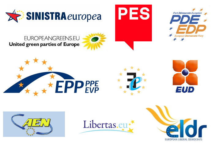 Immagine dei gruppi politici europei